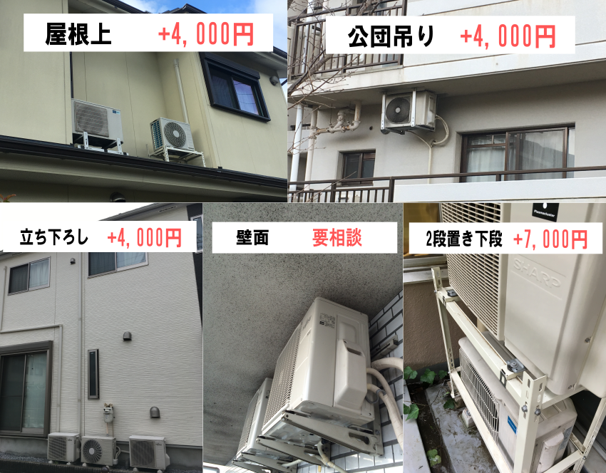 室外機特殊設置の場合の追加費用詳細